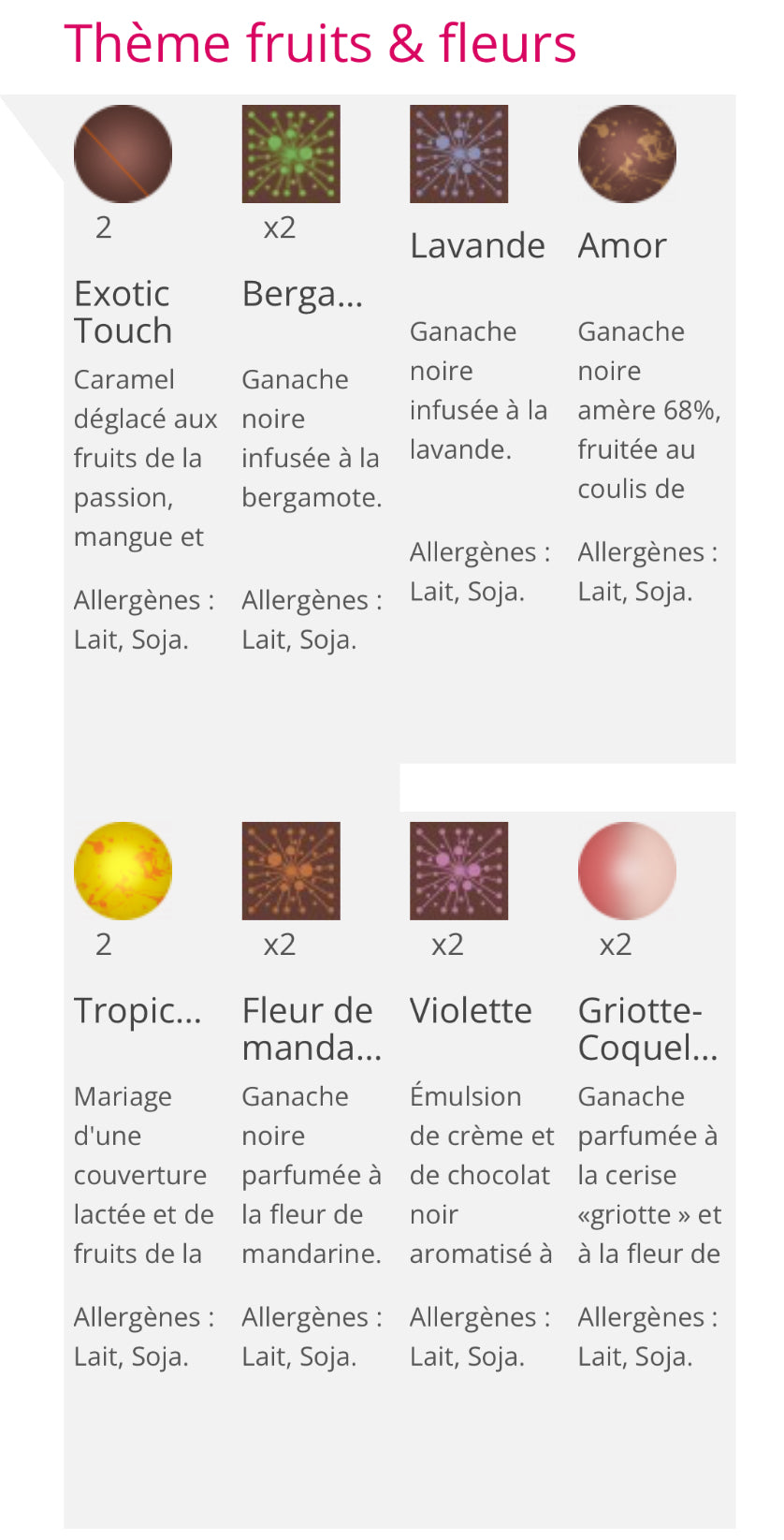 Ballotin 250g